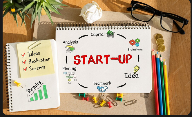 Startup marketing strategy dashboard showing growth analytics branding and customer acquisition channels