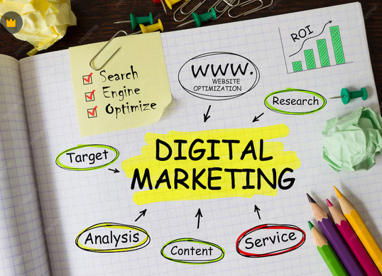 Digital marketing growth strategy showing SEO analytics social media campaigns and online business performance