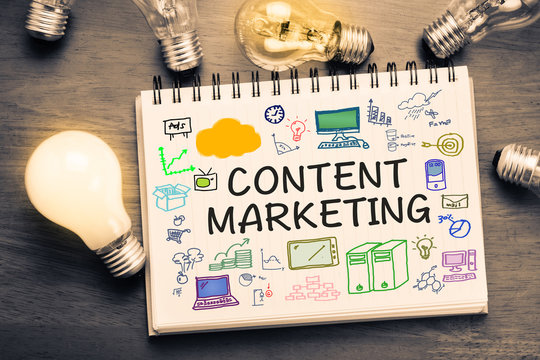 A flowchart showing a modern content marketing lifecycle from ideation to repurposing.